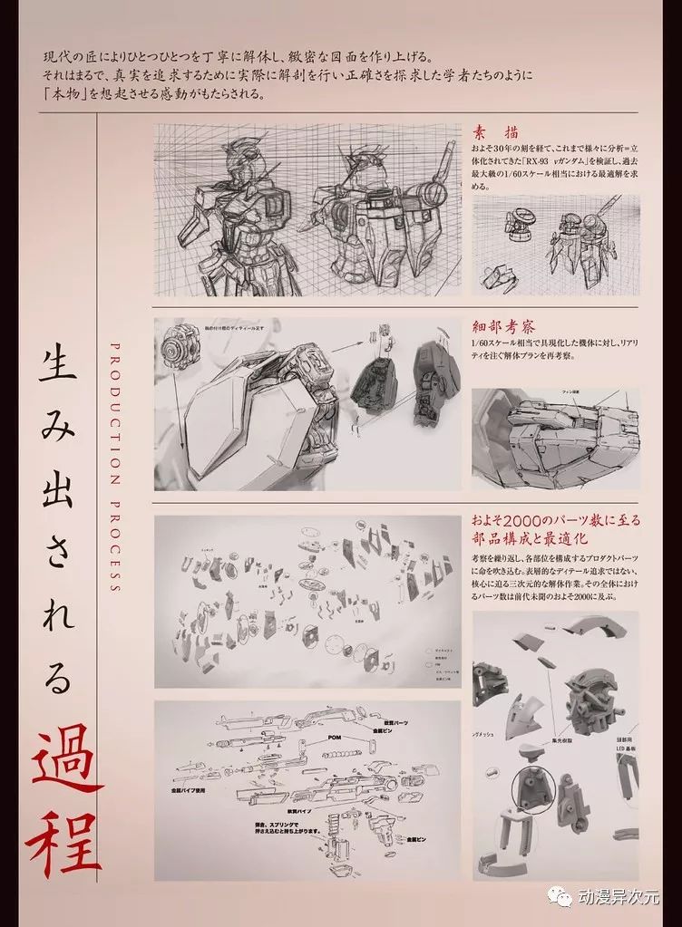 rx-78-3高达,rx-93高达拼装