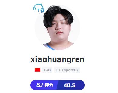 tt战队的打野小黄人,小黄人tt有多强