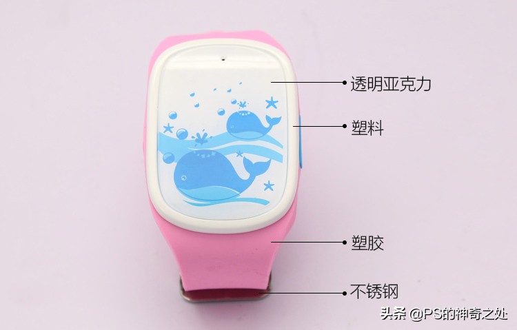 产品需要用Ps精修,Why?