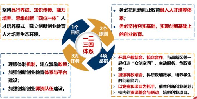 中国自主研发设备填补国内空白,我国自主研发的新成果破世界纪录