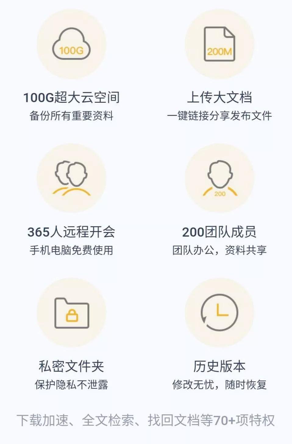 这份WPS远程办公手册,建议收藏