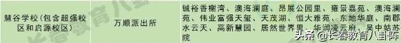 长春中小学择校条件,长春初中择校攻略