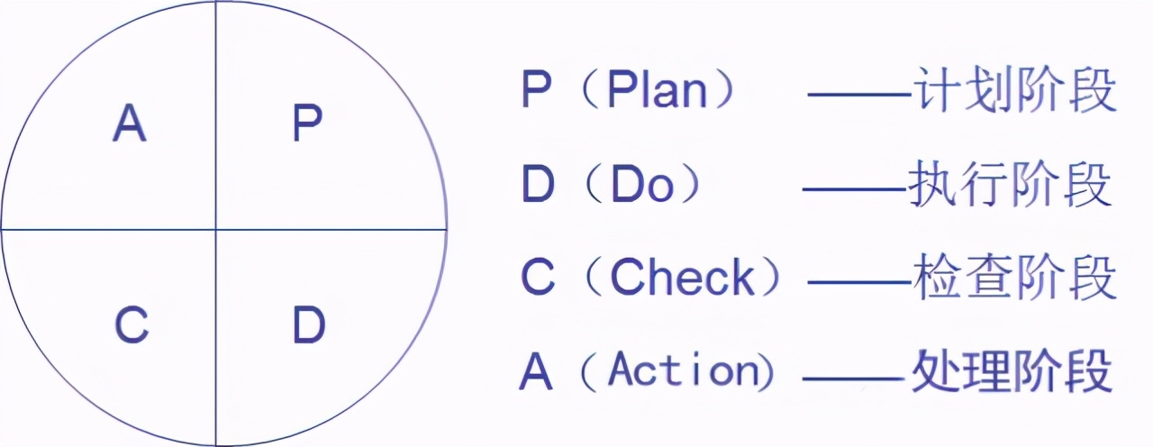 标杆精益是什么意思,精益生产现场管理和改善方案