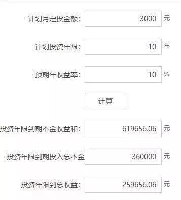 股市不相信眼泪完整版,股市不相信眼泪