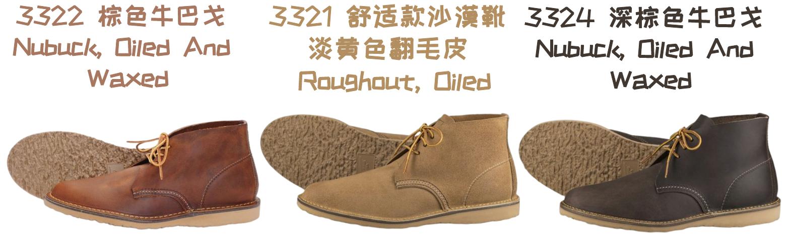 一双能穿很久的皮靴｜RedWing全系介绍