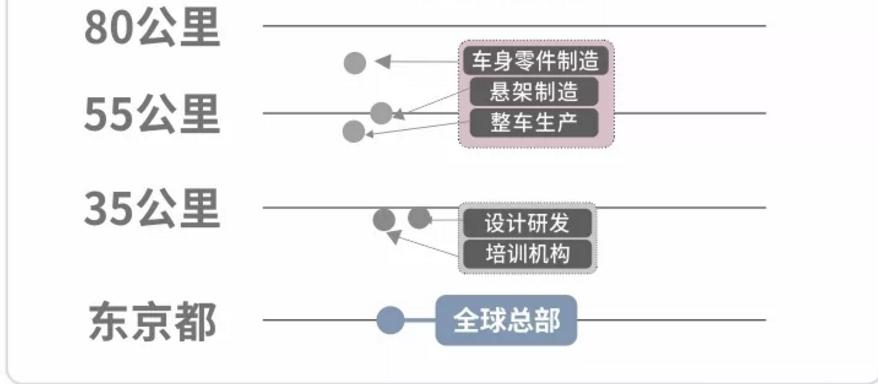 叶檀说的最没有希望的十个城市,叶檀评价嘉兴视频