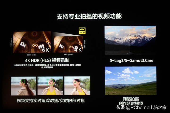 索尼alpha6600aps-c,万元索尼