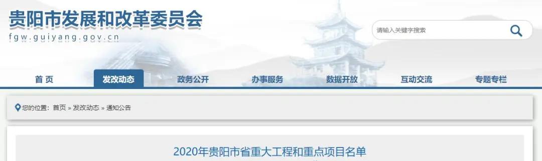 2020贵阳市重大项目,2023贵阳市重点工程项目