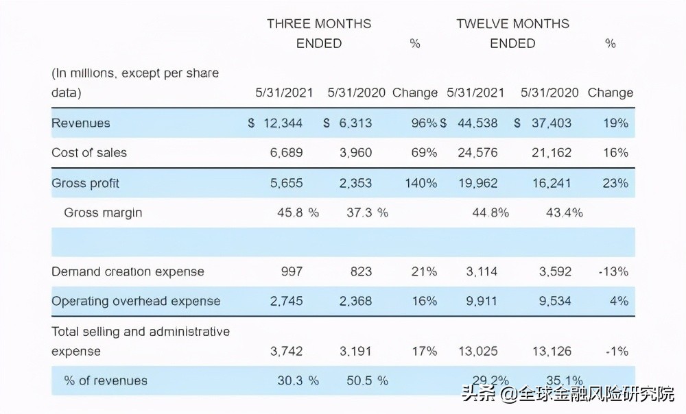 耐克声明回应,耐克回应声明