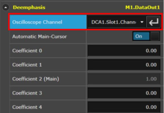 pam4测试,pam4简介