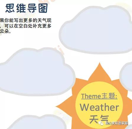 学天气知识,怎么学气象技巧