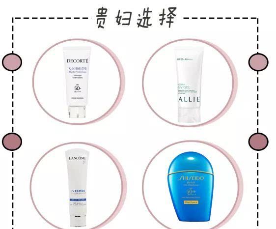 学生党小众防晒测评,且行且珍惜20款防晒测评