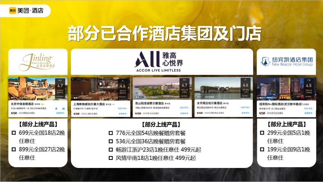 美团酒店超级团购直播,美团超级团购在哪里可以看到