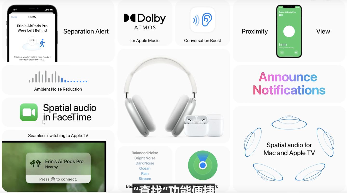 苹果wwdc新产品,苹果wwdc发布新产品