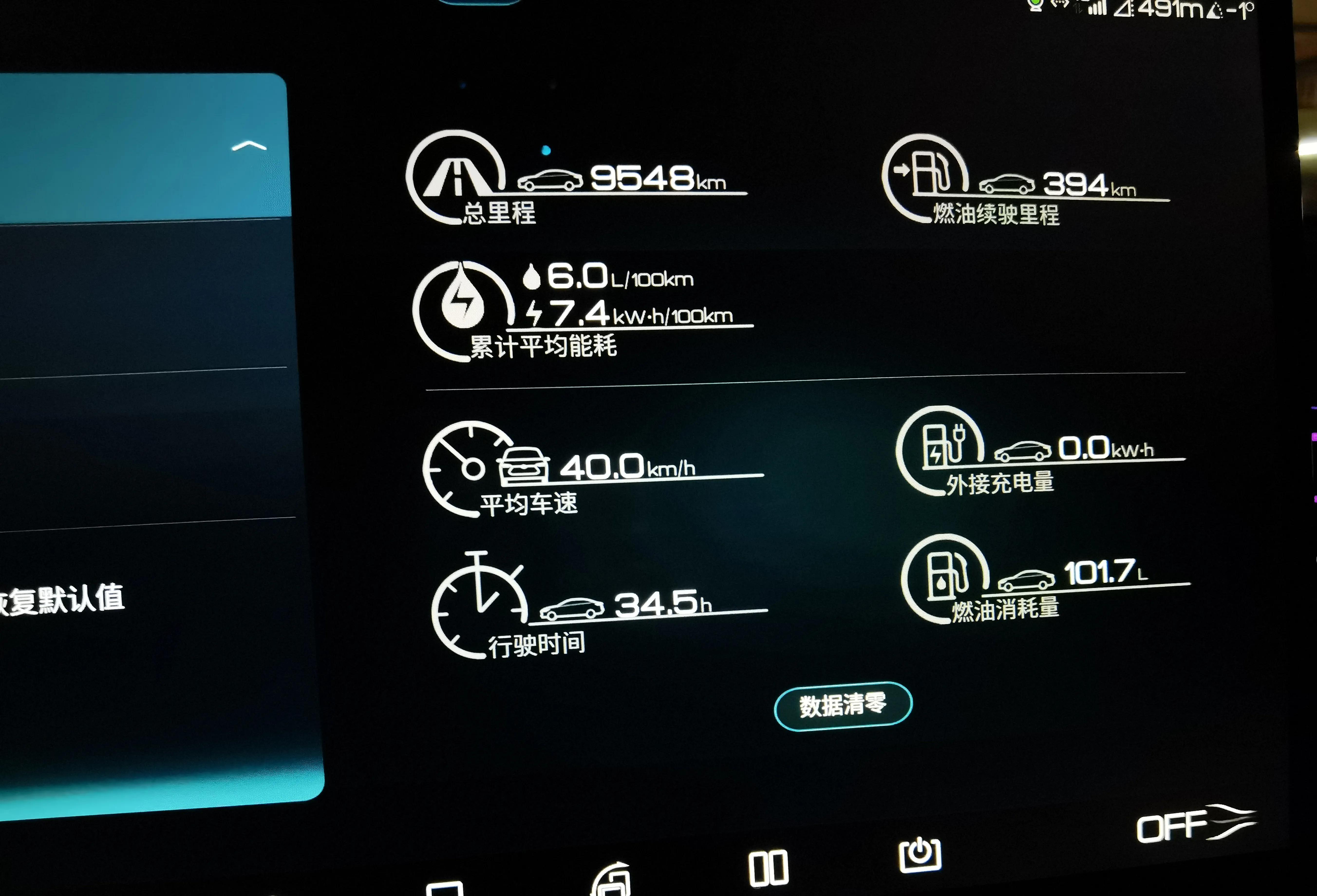 21年的第一次出行,21年的第一次外出游玩