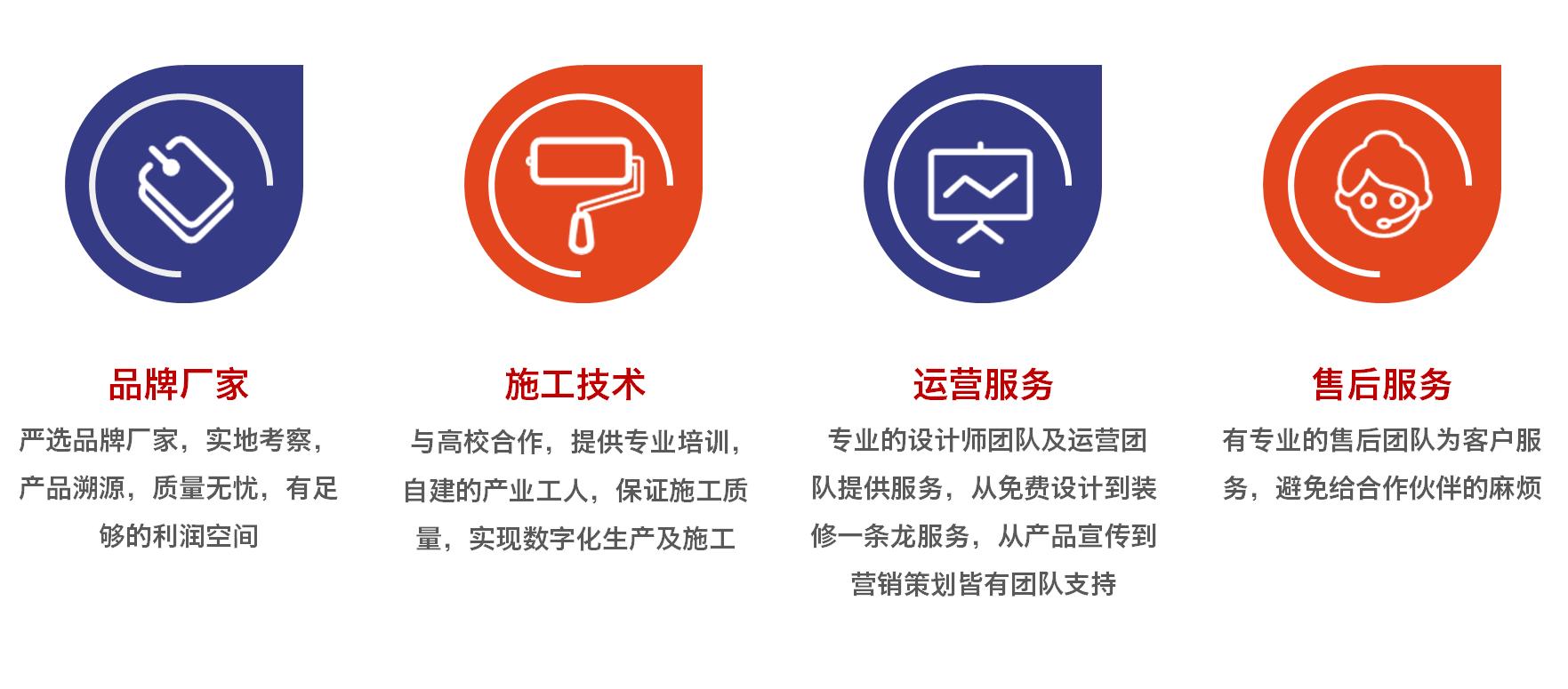 如何招募社区团长的方法,安徽社区团长招募联系方式