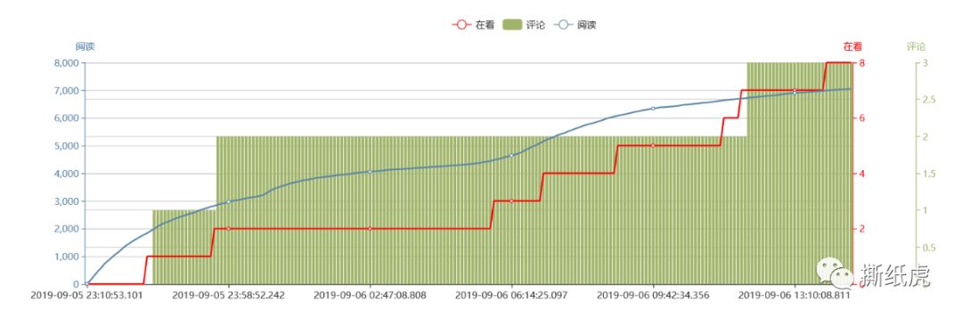 唯品会博主推荐,怎么在唯品会搜博主