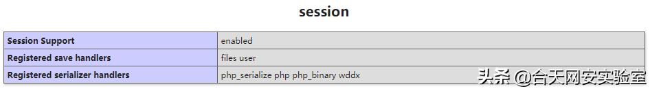 从session角度学习反序列化