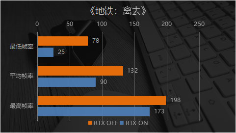 映众rtx2080ti冰龙黑金版,映众1060超级冰龙显卡为什么便宜