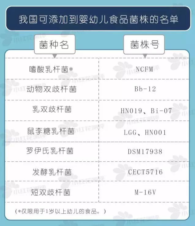 母婴产品黑榜前十名,母婴品牌上小红花315黑榜