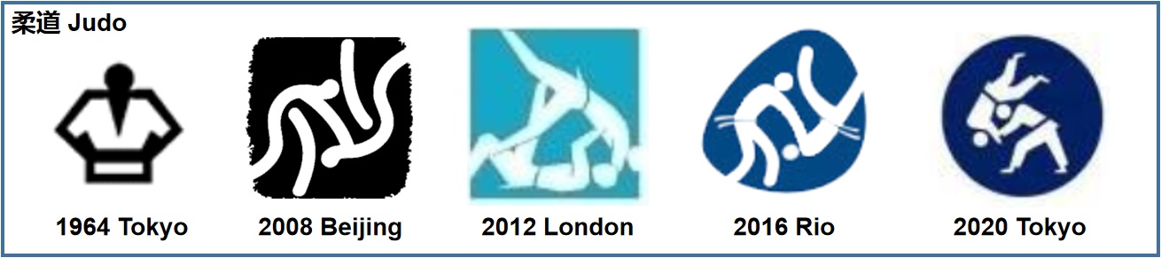 东京奥运会项目演变logo,东京奥运会开幕式50个图标