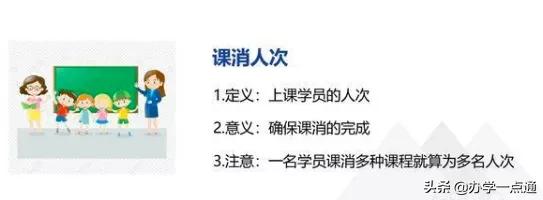 教培机构如何算利润率,教培机构一对一利润怎么算