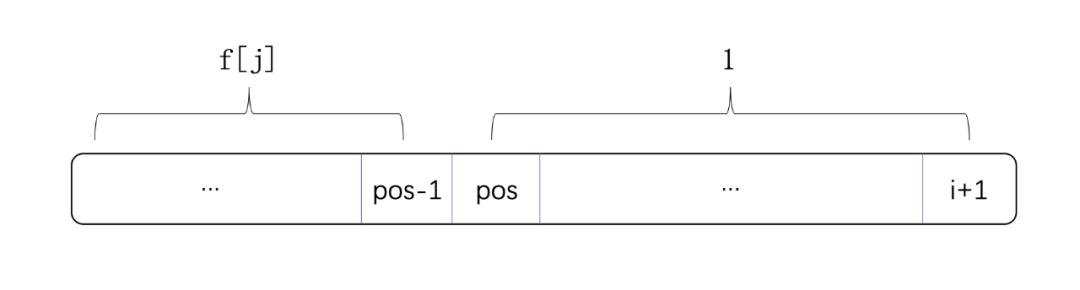 算法题答题技巧总结怎么写,数学算法技巧大全
