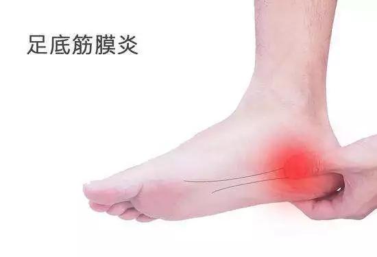 跑步对膝盖脚踝保护好的跑鞋,适合脚踝力量弱的跑鞋