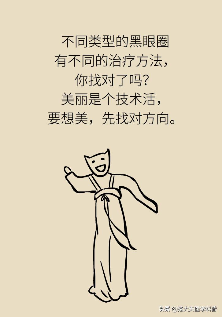 医生黑眼圈,手术消除黑眼圈靠谱吗