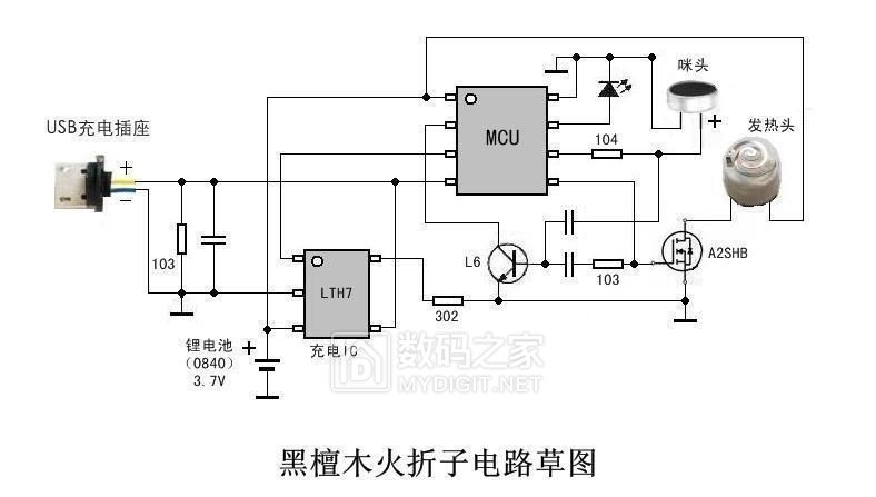 充电打火机原理图解,火折子打火机拆解视频