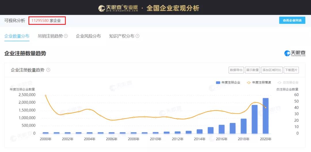 化妆品小样的利润有多高,化妆品小样市场前景