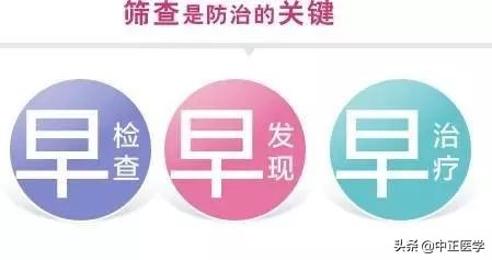 妇科两癌筛查几年一次,宫颈两癌筛查几年查一次