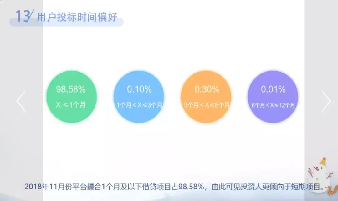 车贷新升贷,新升贷车贷