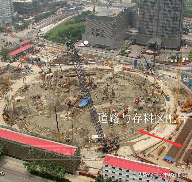 20061施工现场布置与管理的要点（项目部宿舍食堂健康管理）