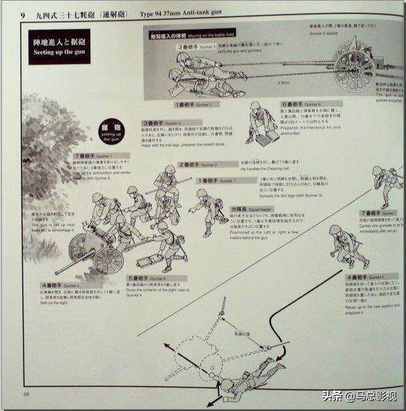 日本二战时期军用工具,二战日军陆兵装备