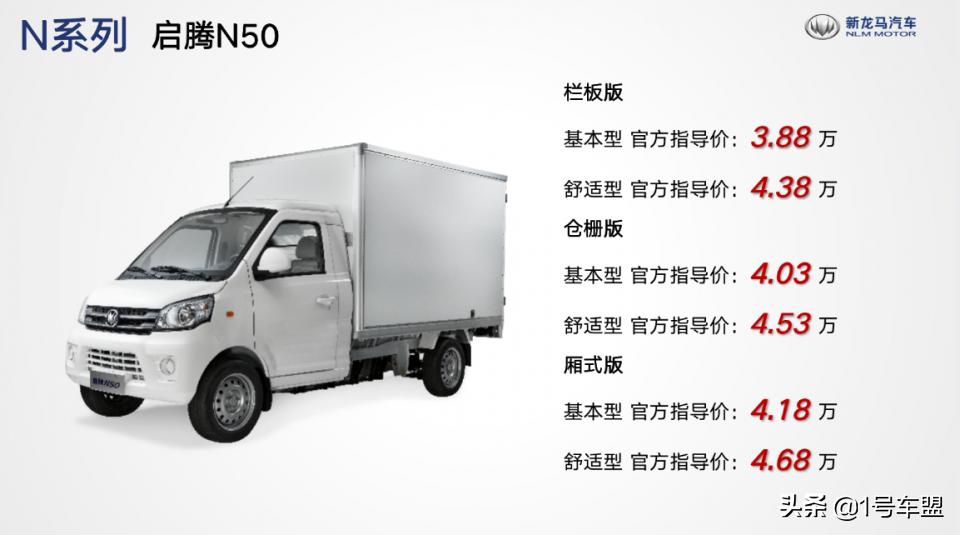 闽西老牌车企焕新春,新龙马四车齐发征新程