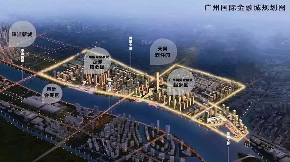 金融城VS奥体，谁才是天河下一个富人区？