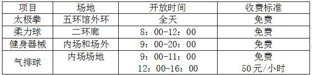 公共体育场馆免费开放政策,关于做好体育场馆免费开放的通知