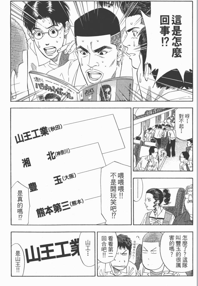 灌篮高手的训练,灌篮高手训练的过程