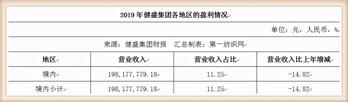 为什么外贸鞋越来越难做了,为什么外销越来越难