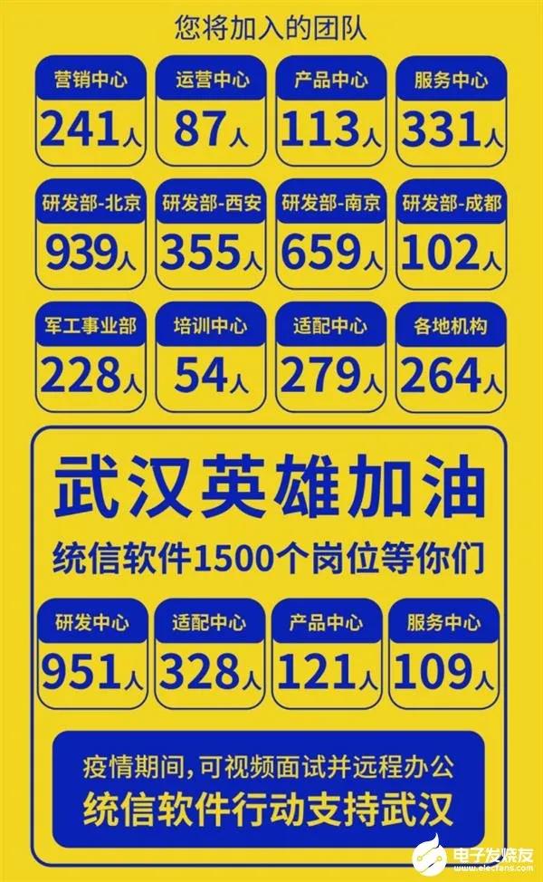 诚迈科技盈利模式,诚迈科技最新消息今天