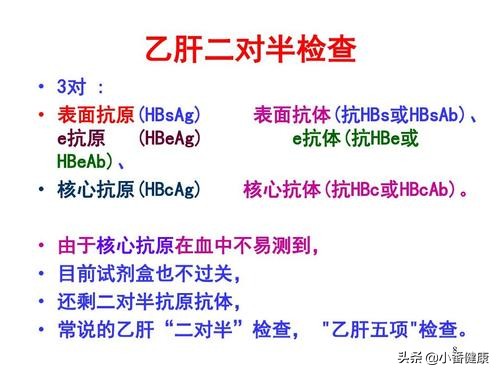 乙肝新药taf治愈乙肝的概率,乙肝治疗药物tdf