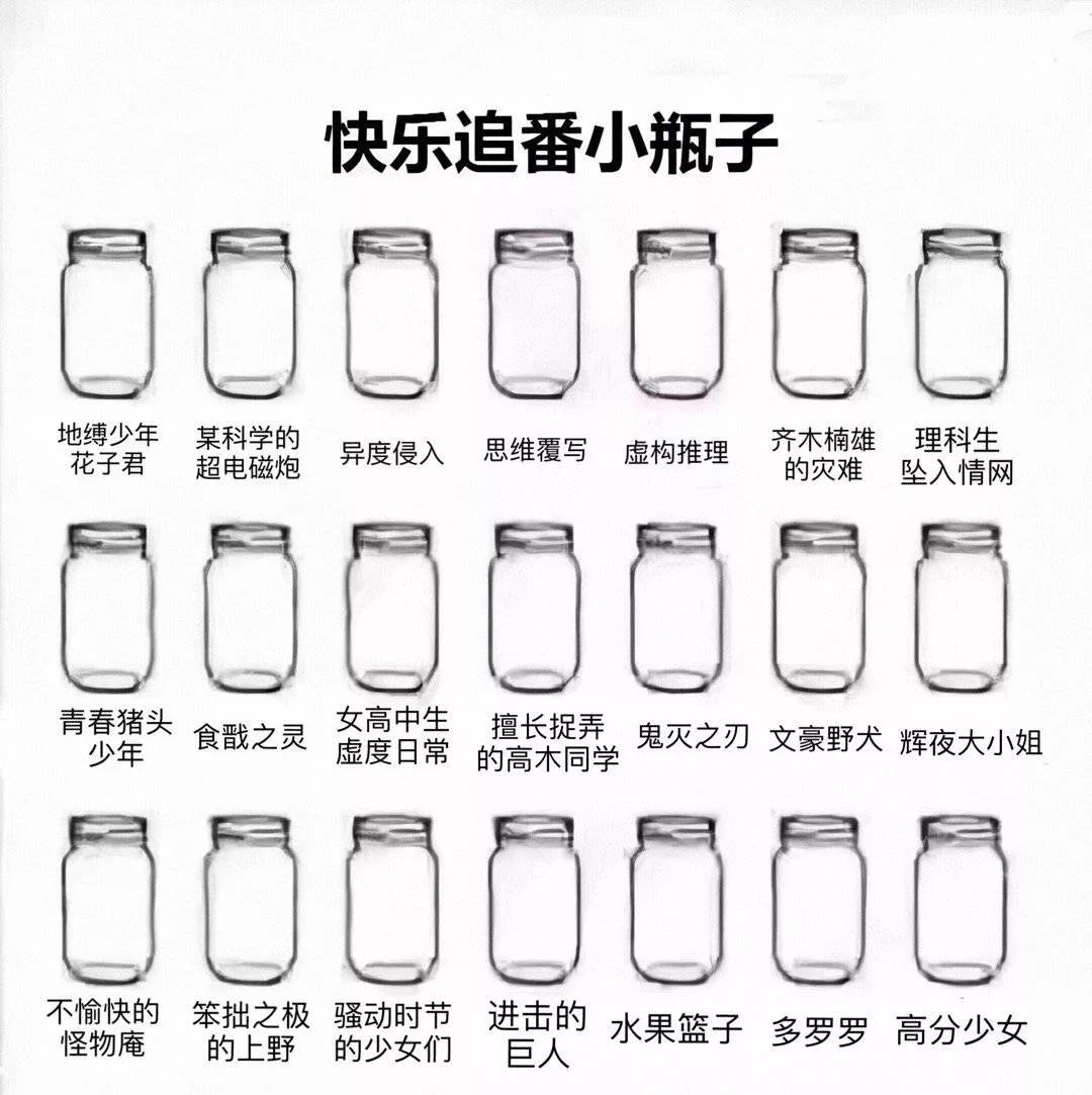 超火的小瓶子涂鸦原图,涂鸦小瓶子颜值原图