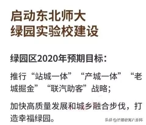 长春吉大、师大系学校“一箩筐”，谁更占优势？