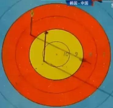 奥运会裁判再惹争议,伦敦奥运会黑裁判