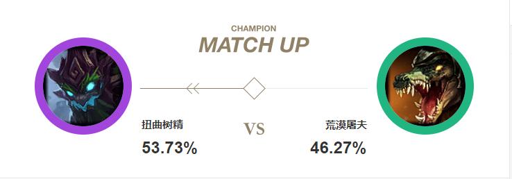 向天再借30秒，上单大树登顶胜率榜，深度讲解其玩法技巧