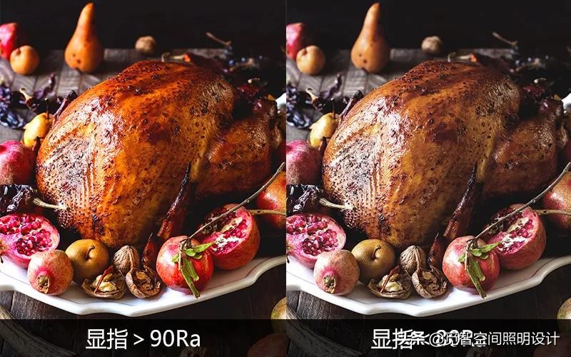 led灯光调暗最佳方法,led灯光色怎么选