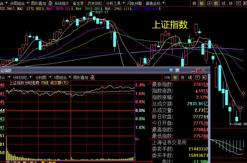晚间消息四大题材利好,晚间股市4大消息