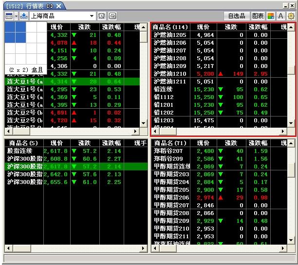 韩国交易app,韩国的交易平台app