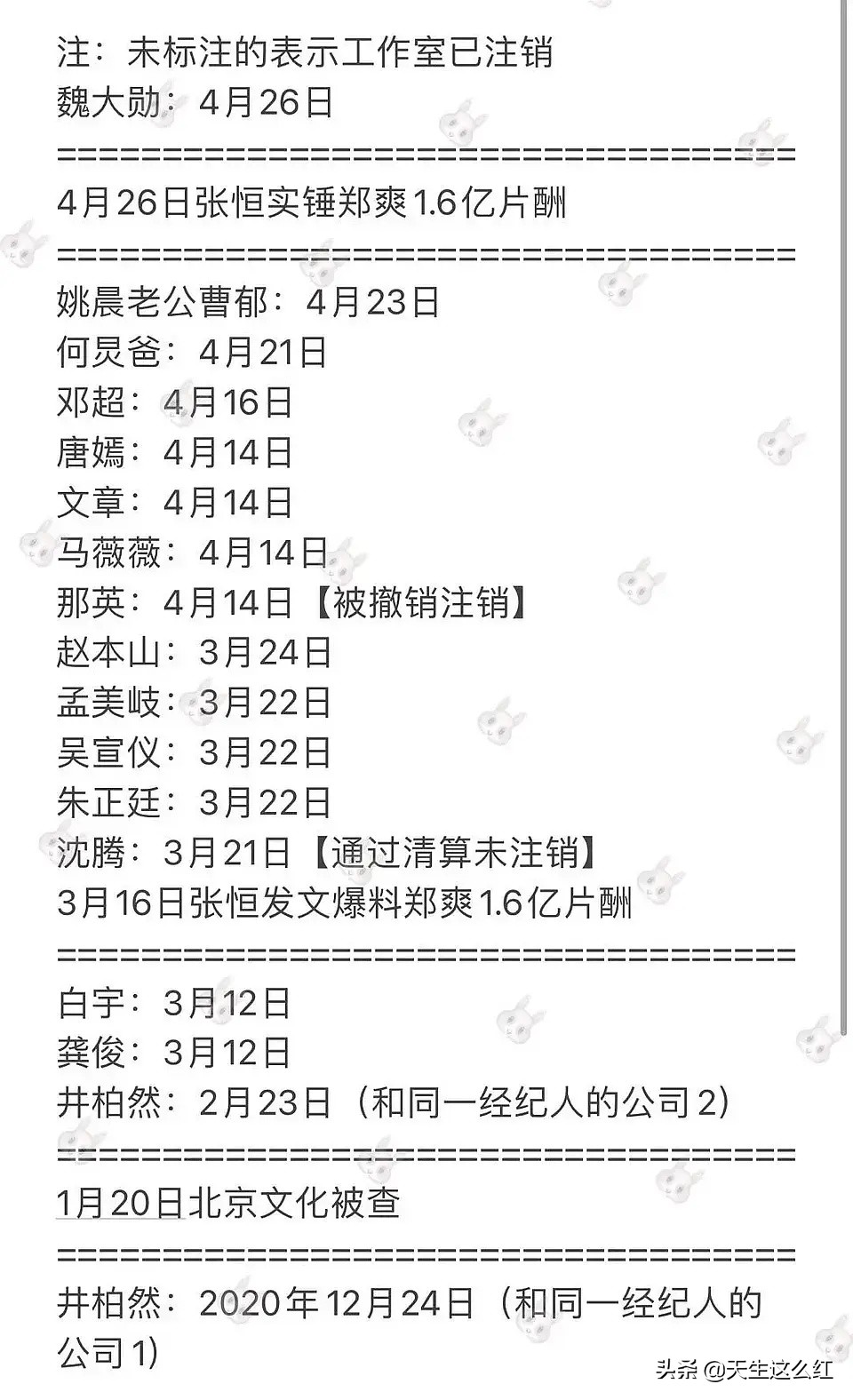 閮戠埥浜嬩欢鏈熼棿娉ㄩ攢宸ヤ綔瀹ょ殑鏄庢槦,閮戠埥浜嬩欢鍝簺鏄庢槦鎾ら攢宸ヤ綔瀹や簡